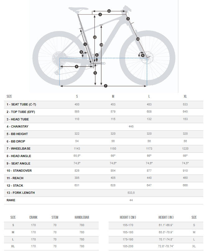 Orbea Urrun 40