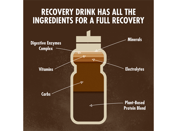 HIGH5 Recovery Drink Plant Sjokolade