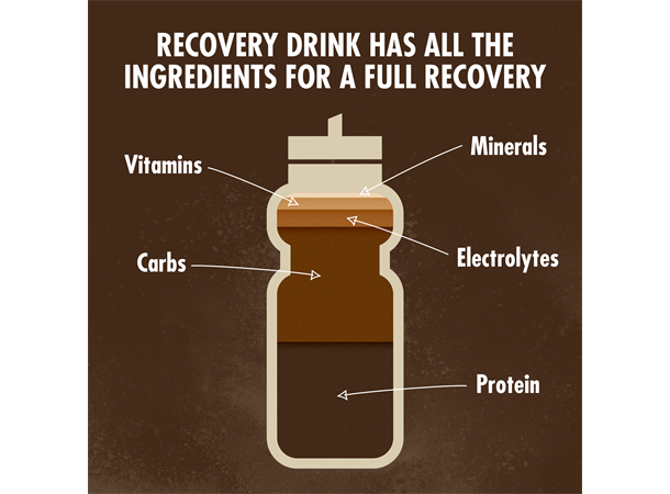 HIGH5 Recovery Drink Sjokolade