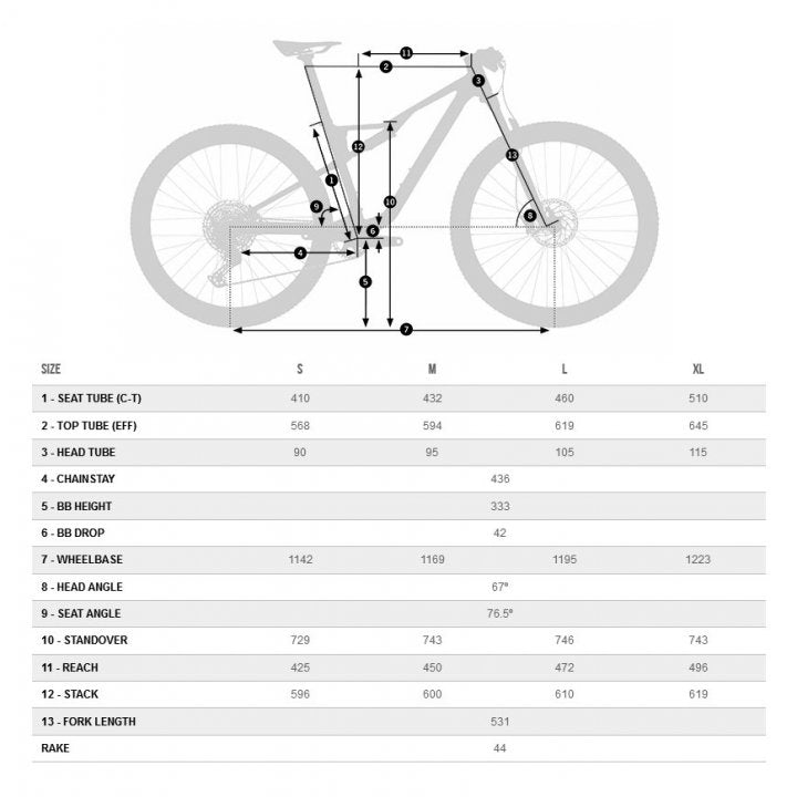 Orbea OIZ H30 2025