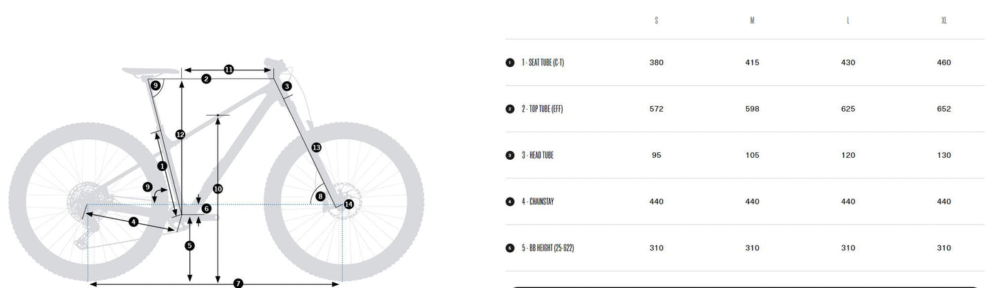 Orbea Laufey H10 2025
