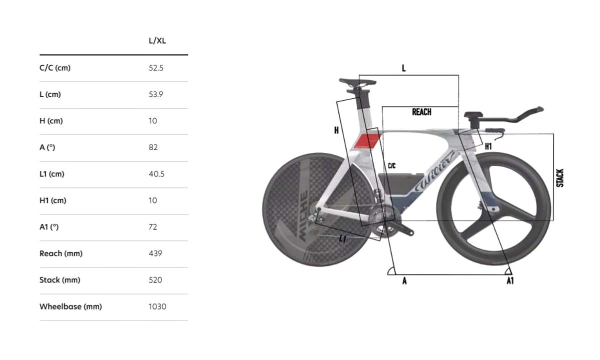Wilier Supersonica SLR 2025